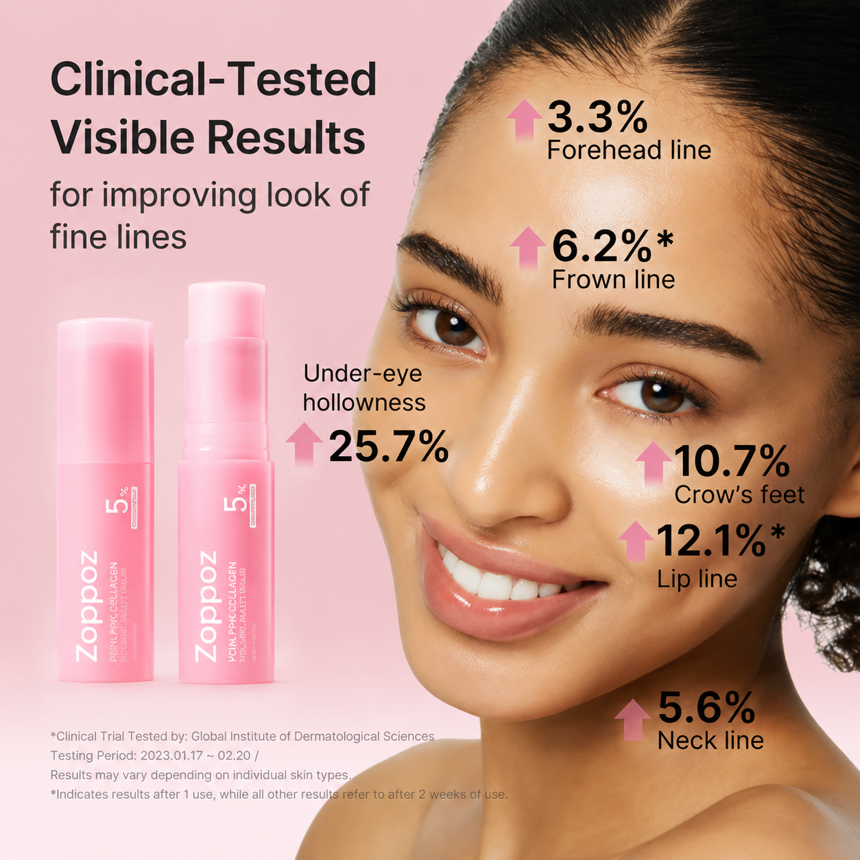 Zoppoz® Pink Collagen Volume Multi Balm