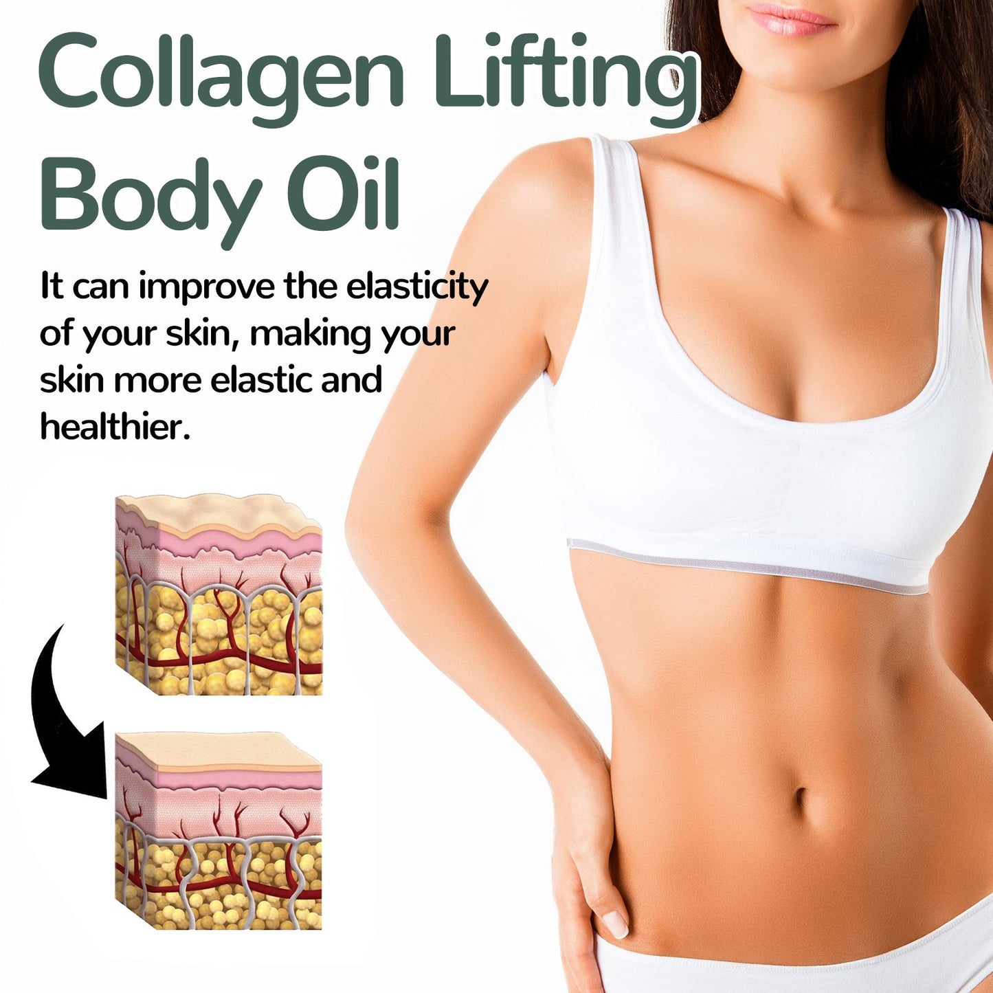 Zoppoz® Collagen Lifting Body Oil — Firms and refines sagging skin by 98% in 24 hours